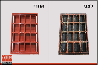 ציפוי סיליקון