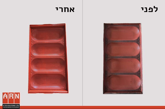 תבניות לחם