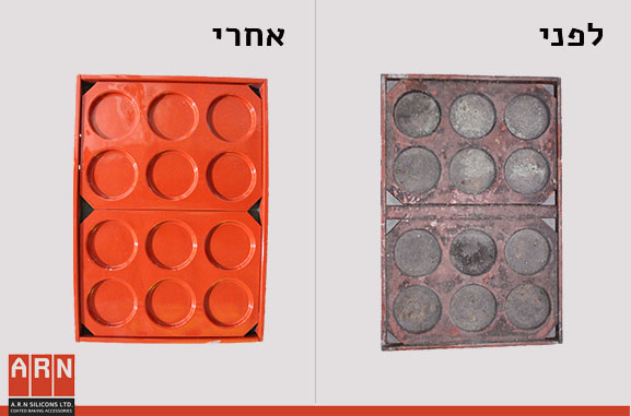 תבניות המבורגר