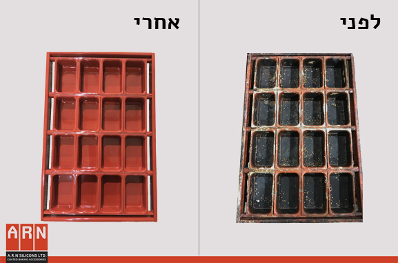 תבנית קפריזה ללחם