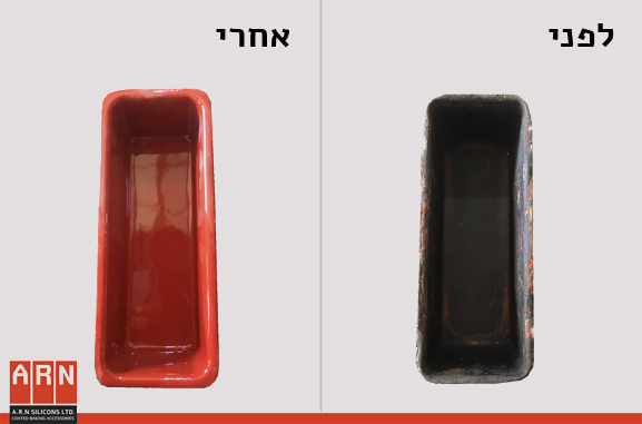 תבנית לחם בודד